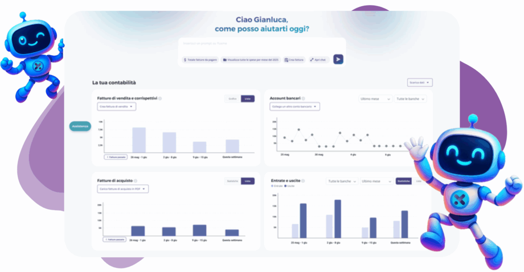 yuxme ai dashboard data_